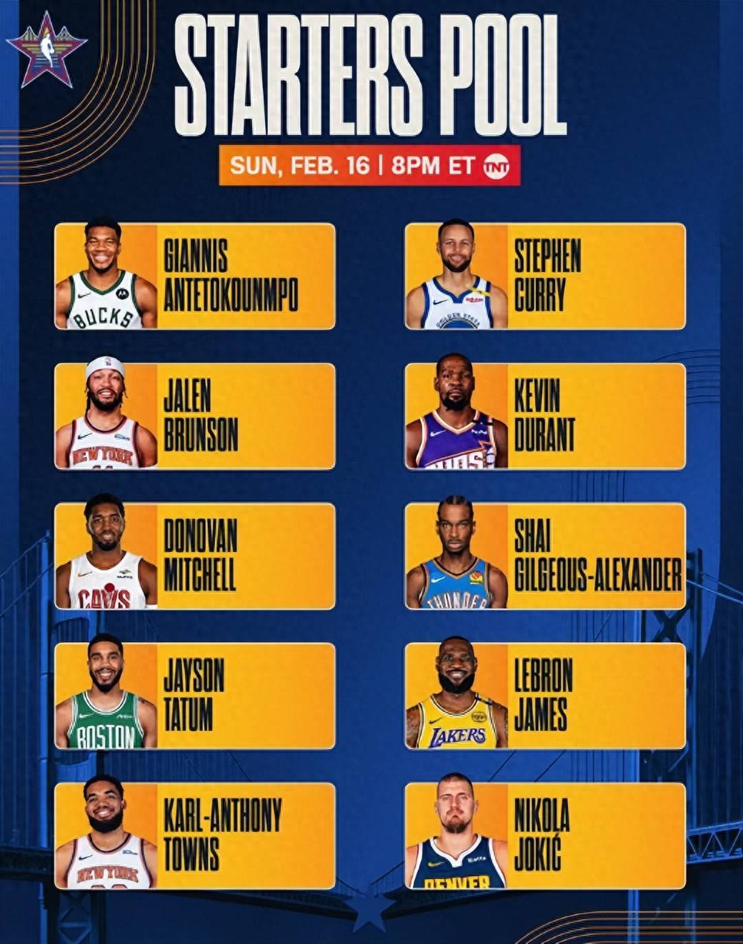 亚博网址 -今夜NBA常规赛传出新动向;上海久事调整名单;管理层表态——震撼外界;赛季目标并未改变的简单介绍